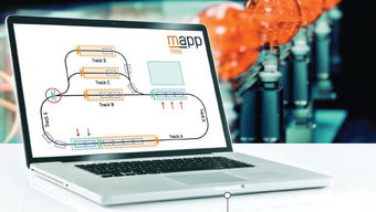 仿真、建模与虚拟调试 加速与简化机器设计开发过程的关键技术